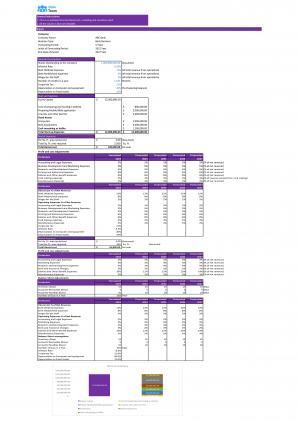 Financial Statements Modeling And Valuation For Planning A Bank Business In Excel BP XL