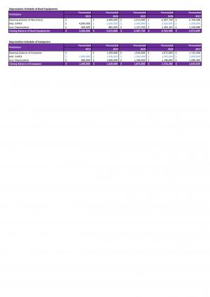 Financial Statements Modeling And Valuation For Planning A Bank Business In Excel BP XL Idea Slides