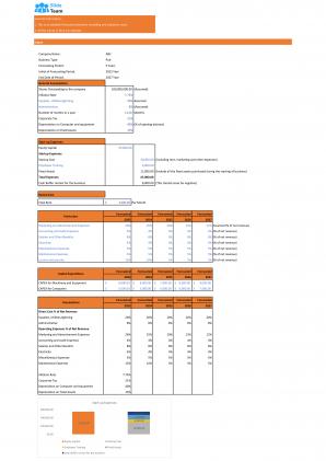 Financial Statements Modeling And Valuation For Planning A Pub Business In Excel BP XL