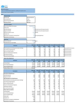 Financial Statements Modeling And Valuation For Restaurant Business Plan In Excel