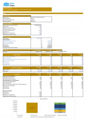 Financial Statements Modeling And Valuation For Specialized Training Business Plan In Excel BP XL