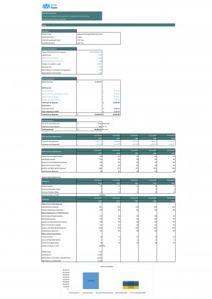 Financial Statements Modeling And Valuation For Specialty Clothing Retail Business Plan In Excel BP XL