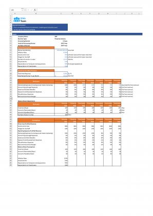 Financial Statements Modeling And Valuation Planning For A Property Business In Excel BP XL