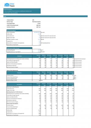 Financial Statements Modeling And Valuation Planning For Real Estate Business In Excel