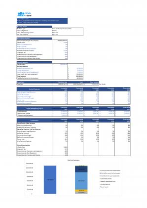 Financial Valuation For Planning A Cross Fitness Gym Business In Excel BP XL