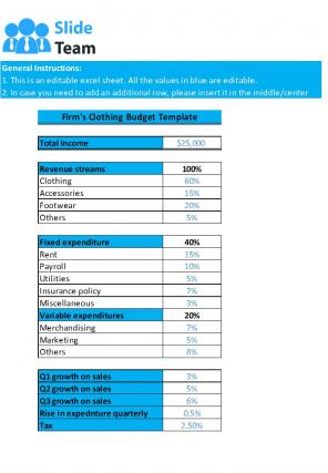 Firms Budget Template Excel Spreadsheet Worksheet Xlcsv XL Bundle V Appealing Compatible