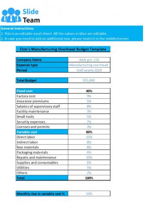 Firms Budget Template Excel Spreadsheet Worksheet Xlcsv XL Bundle V Slides Researched