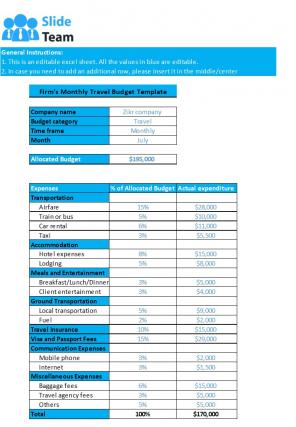 Firms Budget Template Excel Spreadsheet Worksheet Xlcsv XL Bundle V Ideas Researched