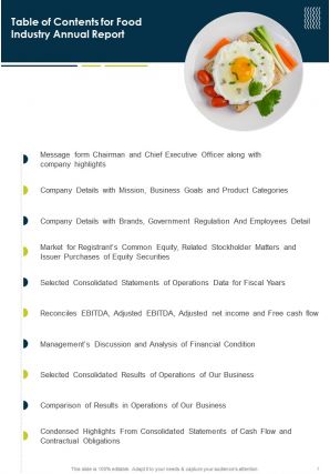 Food industry year end annual report pdf doc ppt document report template