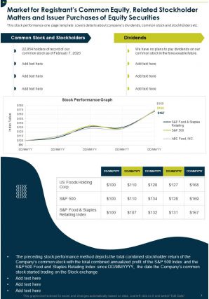 Food industry year end annual report pdf doc ppt document report template