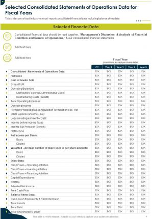 Food industry year end annual report pdf doc ppt document report template