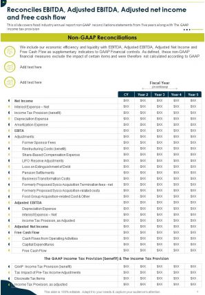 Food industry year end annual report pdf doc ppt document report template