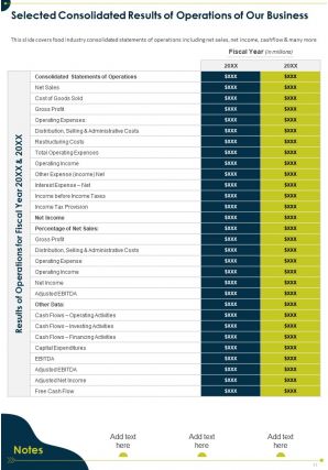 Food industry year end annual report pdf doc ppt document report template