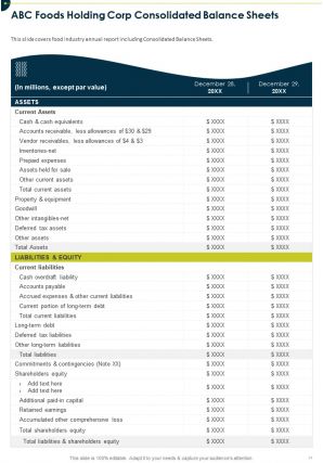 Food industry year end annual report pdf doc ppt document report template