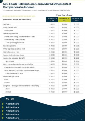 Food industry year end annual report pdf doc ppt document report template