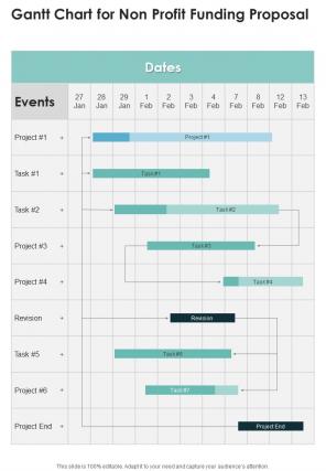 Gantt Chart For Non Profit Funding Proposal One Pager Sample Example Document