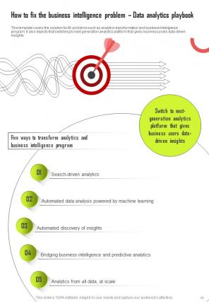 Governed Data And Analytic Quality Playbook Report Sample Example Document Pre-designed Good