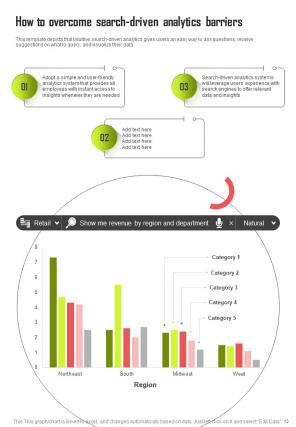 Governed Data And Analytic Quality Playbook Report Sample Example Document Slides Unique