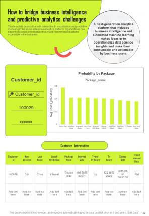 Governed Data And Analytic Quality Playbook Report Sample Example Document Impactful Unique