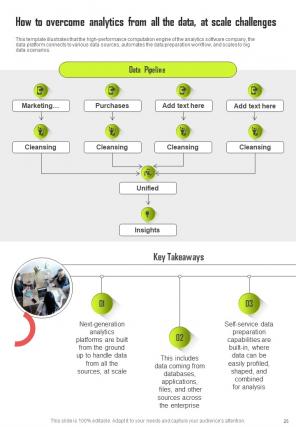 Governed Data And Analytic Quality Playbook Report Sample Example Document Compatible Unique