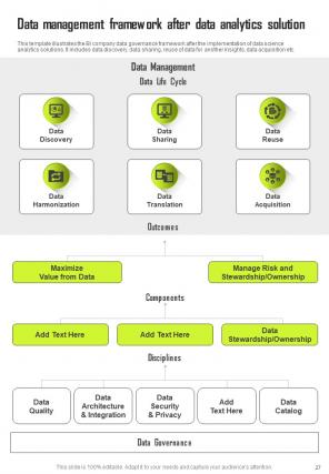 Governed Data And Analytic Quality Playbook Report Sample Example Document Designed Unique