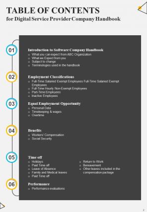 Handbook For Digital Service Provider Company HB V Researched Pre-designed