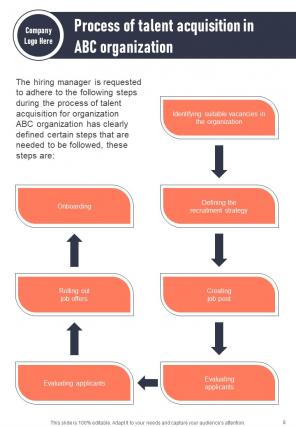 Handbook For Effective Recruitment And Employee Hiring HB V Interactive Designed