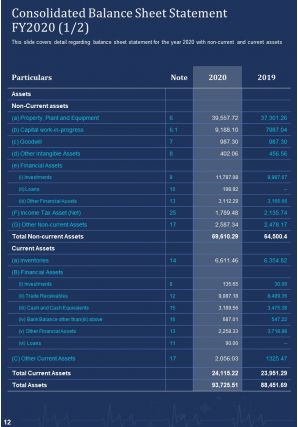 Hospital annual report samples pdf doc ppt document report template