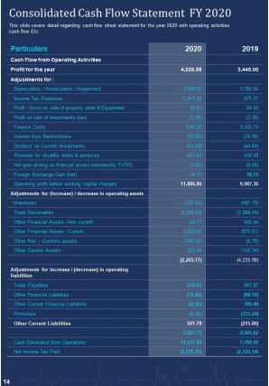 Hospital annual report samples pdf doc ppt document report template