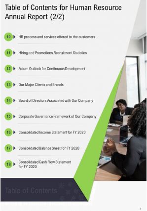 Human Resource Annual Report Pdf Doc Ppt Document Report Template