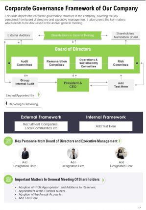 Human Resource Annual Report Pdf Doc Ppt Document Report Template