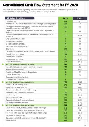 Human Resource Annual Report Pdf Doc Ppt Document Report Template