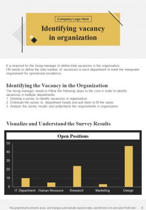 Human Resource Hiring And Recruitment Guide Playbook For Organization HB V Impactful Aesthatic