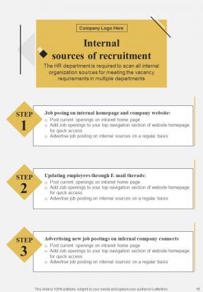 Human Resource Hiring And Recruitment Guide Playbook For Organization HB V Colorful Aesthatic