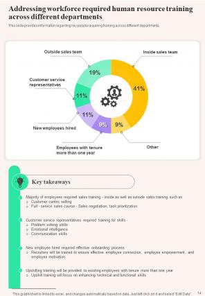 Human Resource Training Playbook Report Sample Example Document Multipurpose Graphical