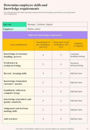 Human Resource Training Playbook Report Sample Example Document Aesthatic Graphical