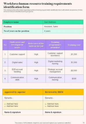 Human Resource Training Playbook Report Sample Example Document Engaging Graphical