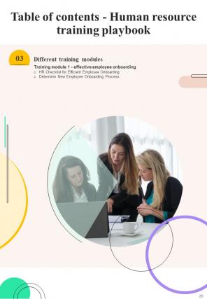 Human Resource Training Playbook Report Sample Example Document Pre-designed Graphical