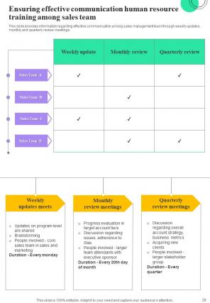 Human Resource Training Playbook Report Sample Example Document Good Captivating