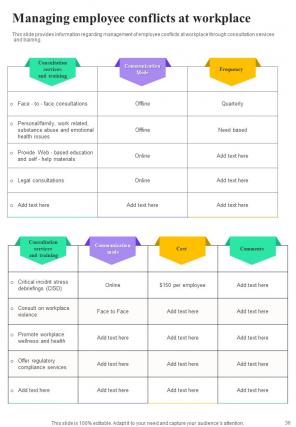 Human Resource Training Playbook Report Sample Example Document Researched Captivating