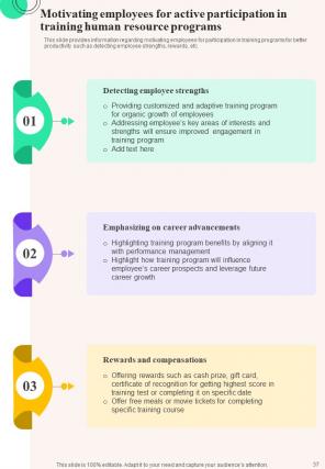 Human Resource Training Playbook Report Sample Example Document Designed Captivating