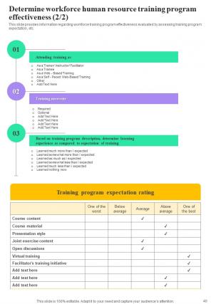 Human Resource Training Playbook Report Sample Example Document Impressive Captivating