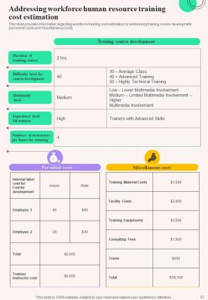 Human Resource Training Playbook Report Sample Example Document Interactive Captivating