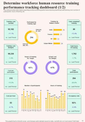 Human Resource Training Playbook Report Sample Example Document Appealing Captivating