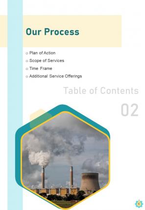 Industrial plant business proposal example document report doc pdf ppt