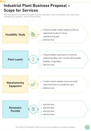 Industrial plant business proposal example document report doc pdf ppt