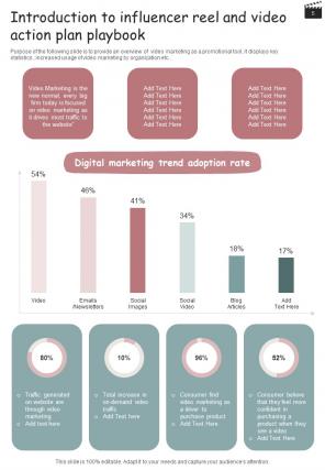 Influencer Reel And Video Action Plan Playbook Report Sample Example Document