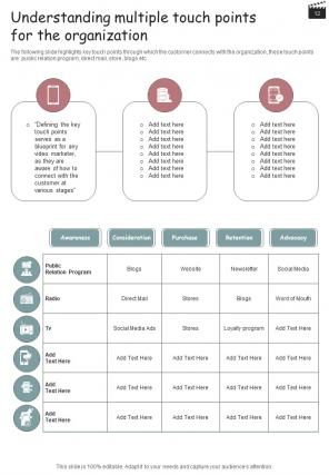 Influencer Reel And Video Action Plan Playbook Report Sample Example Document