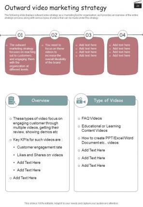 Influencer Reel And Video Action Plan Playbook Report Sample Example Document