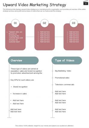 Influencer Reel And Video Action Plan Playbook Report Sample Example Document